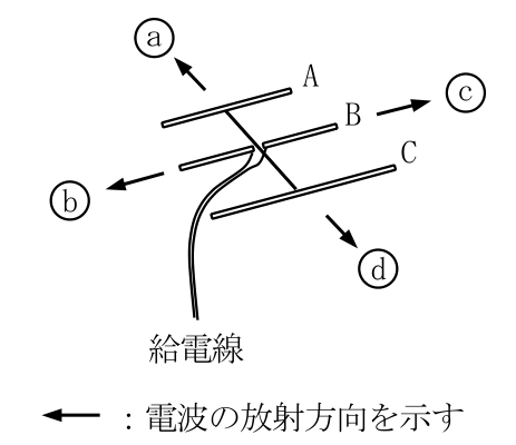 第四級アマチュア無線技士 試験問題例題 No.3 問21の図
