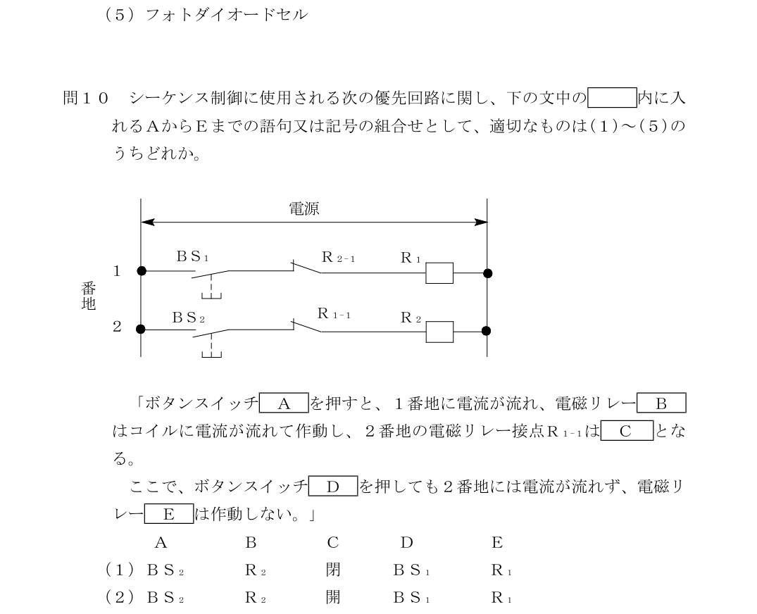設問の図