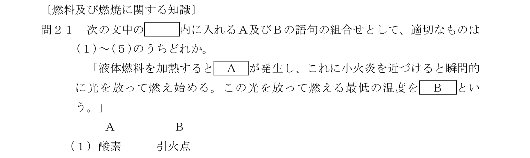 設問の図