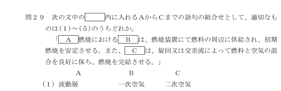 設問の図