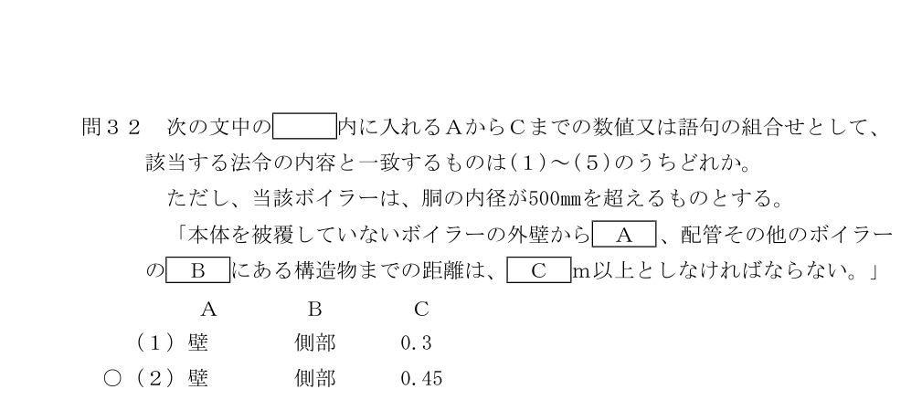 設問の図