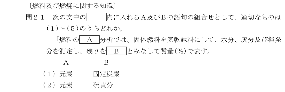 設問の図