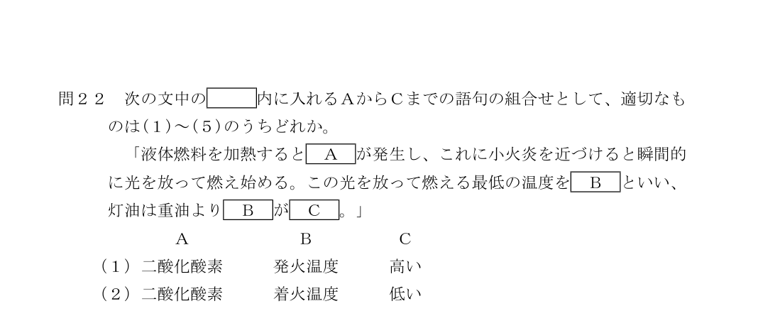 設問の図