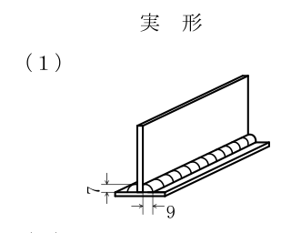 設問の図