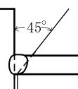 設問の図
