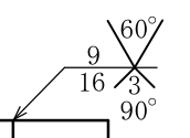 設問の図