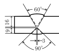 設問の図