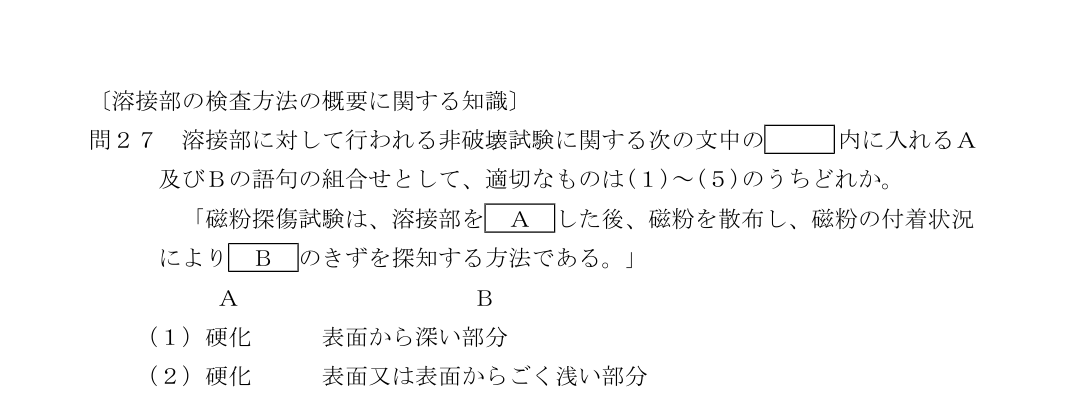 設問の図