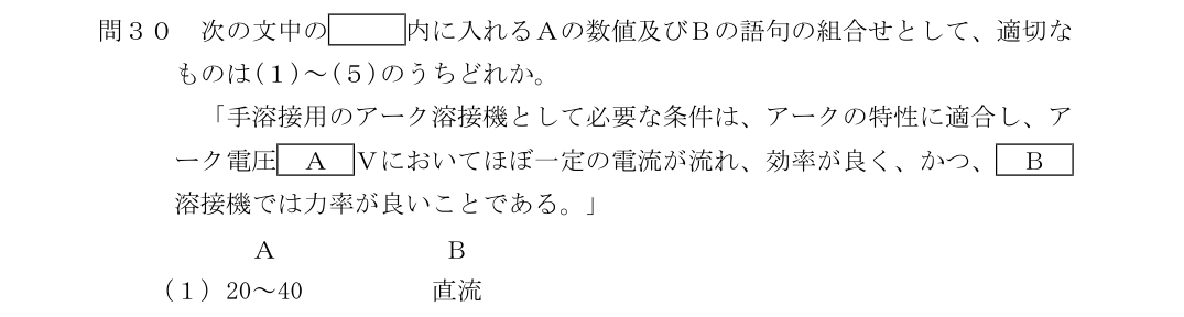 設問の図