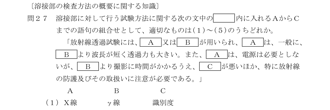 設問の図