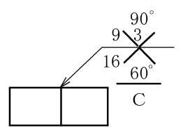 設問の図
