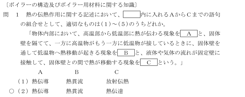 設問の図