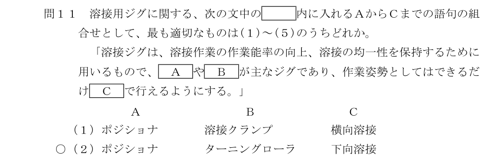 設問の図