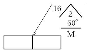 設問の図