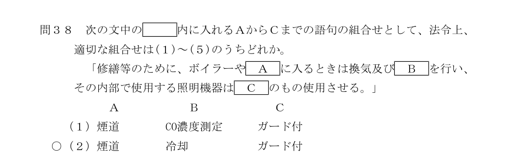 設問の図