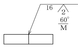 設問の図