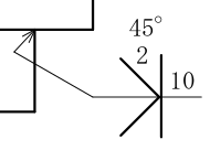 設問の図