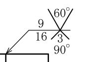 設問の図