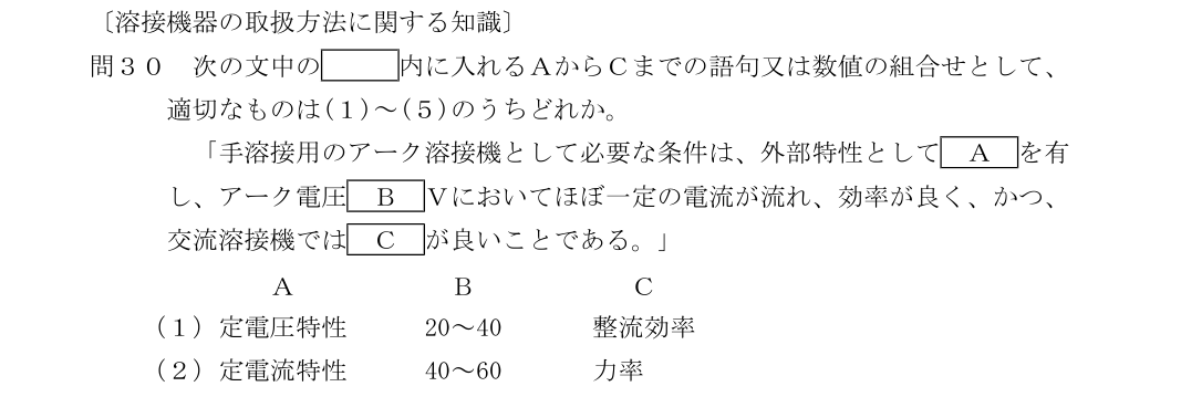 設問の図