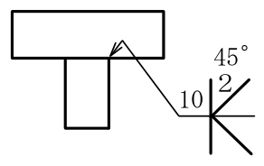 設問の図