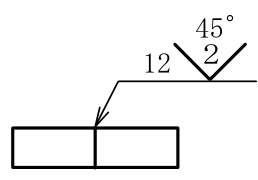 設問の図