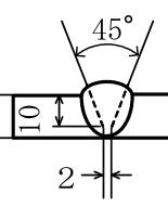 設問の図