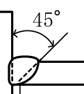 設問の図