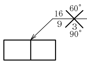 設問の図