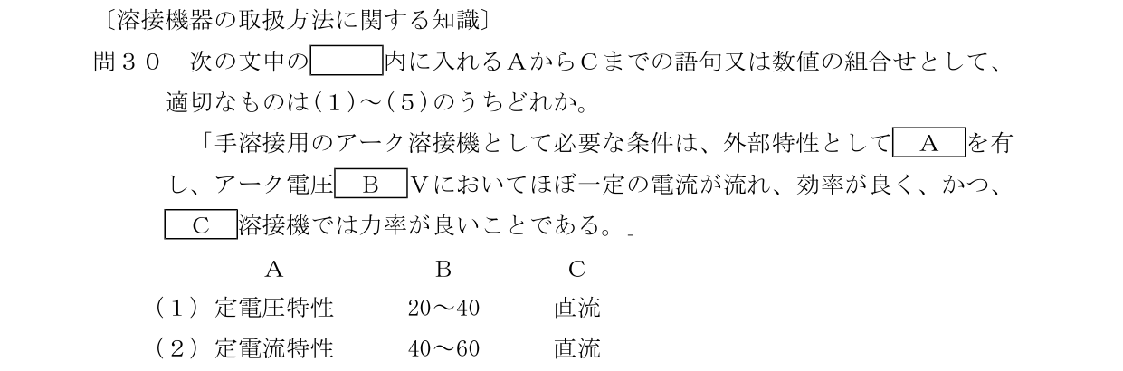設問の図