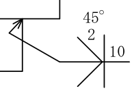 設問の図
