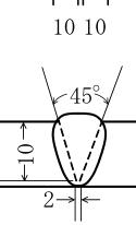 設問の図