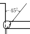 設問の図