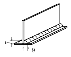 設問の図