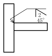 設問の図