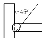 設問の図