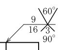 設問の図