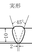 設問の図
