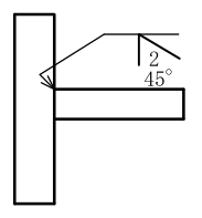 設問の図