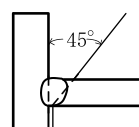 設問の図