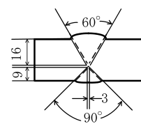 設問の図