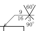 設問の図