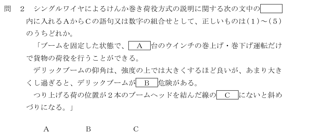 設問の図