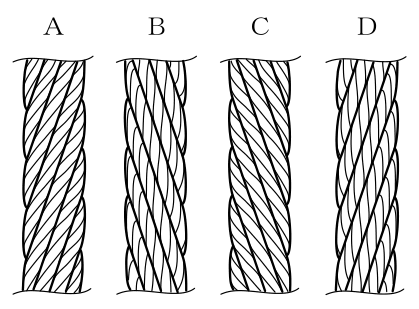 設問の図