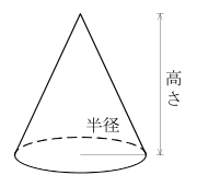 設問の図