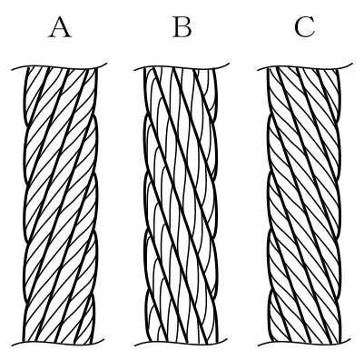 設問の図