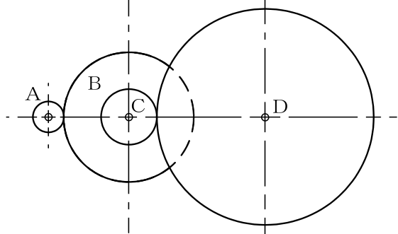 設問の図