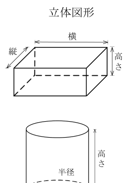 設問の図