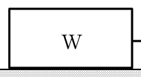 設問の図