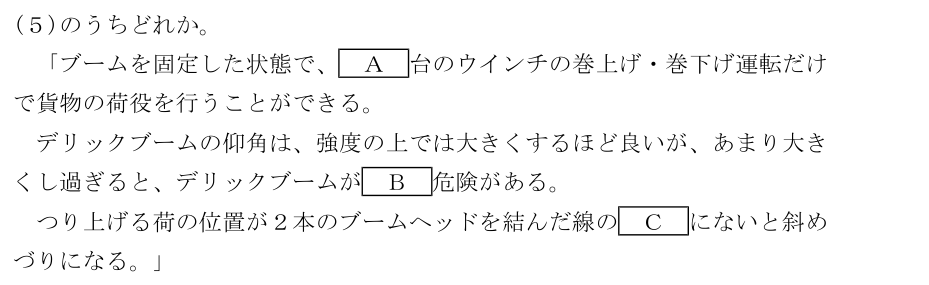 設問の図