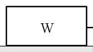設問の図